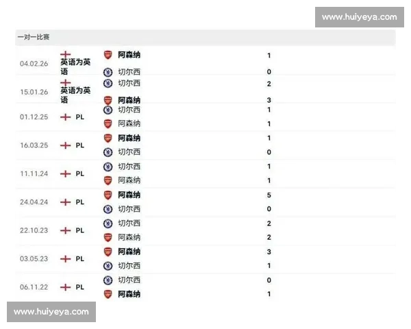 英超赛事前瞻与精选推荐全面解析助你把握每一场胜负走势