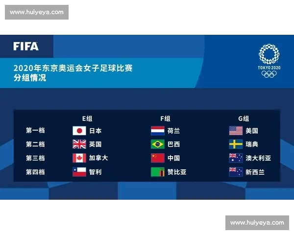 全方位了解最新足球赛事动态及赛程安排，尽在官方平台！