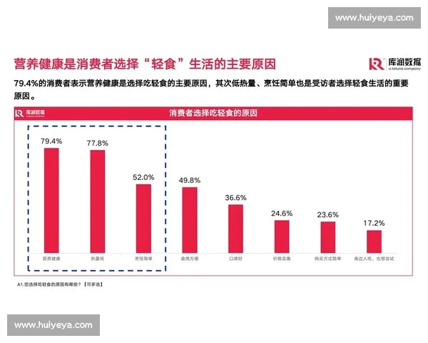 篮球比赛数据解析与球员表现趋势深度解读方法